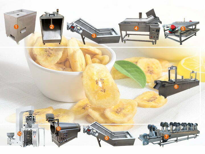 Fully automatic plantain chip processing plant