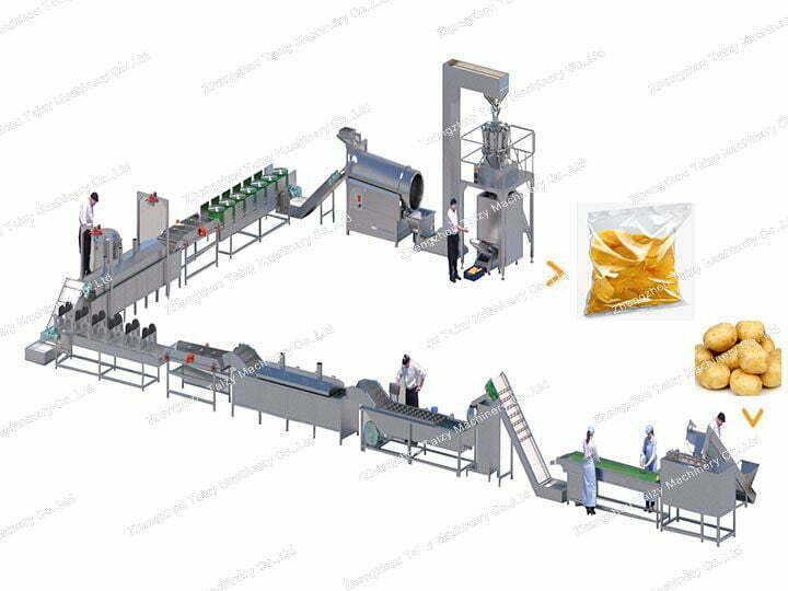 Automatic potato chips processing line