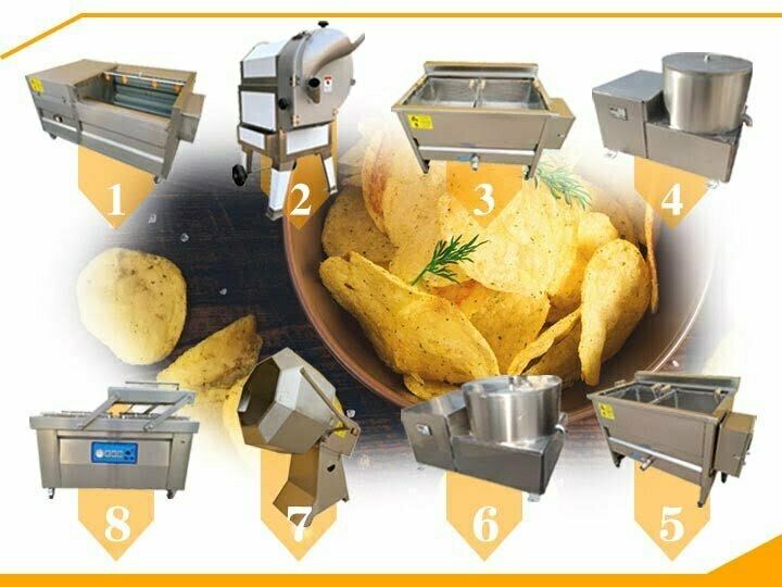 Potato chips processing line 1
